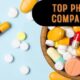 Top Pharmaceutical Companies in Mohali